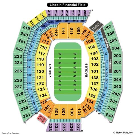 lincoln financial field seating chart|lincoln financial field seat numbers.